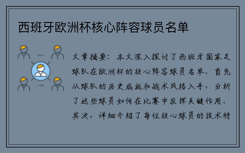 西班牙欧洲杯核心阵容球员名单