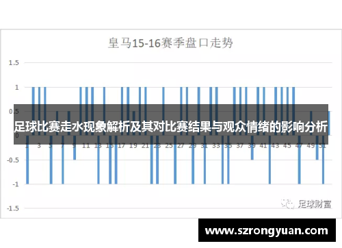 足球比赛走水现象解析及其对比赛结果与观众情绪的影响分析